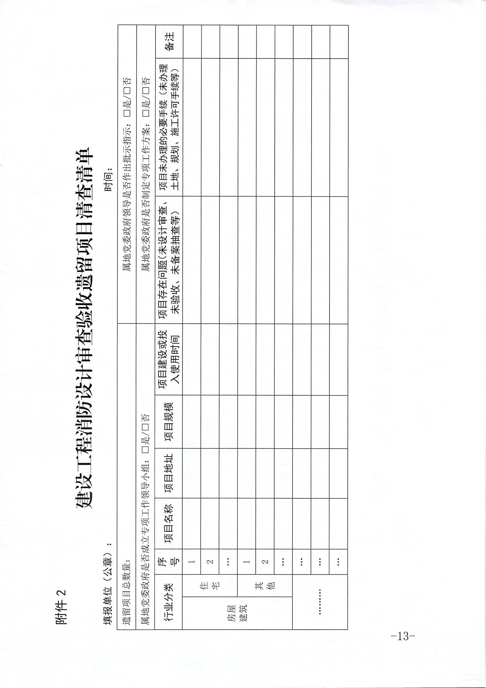 内建质〔2021〕155号-关于印发《深入开展全区建设工程消防设计审查验收遗留问题集中整治专项行动方案》的通知_2021-08-24_12.jpg