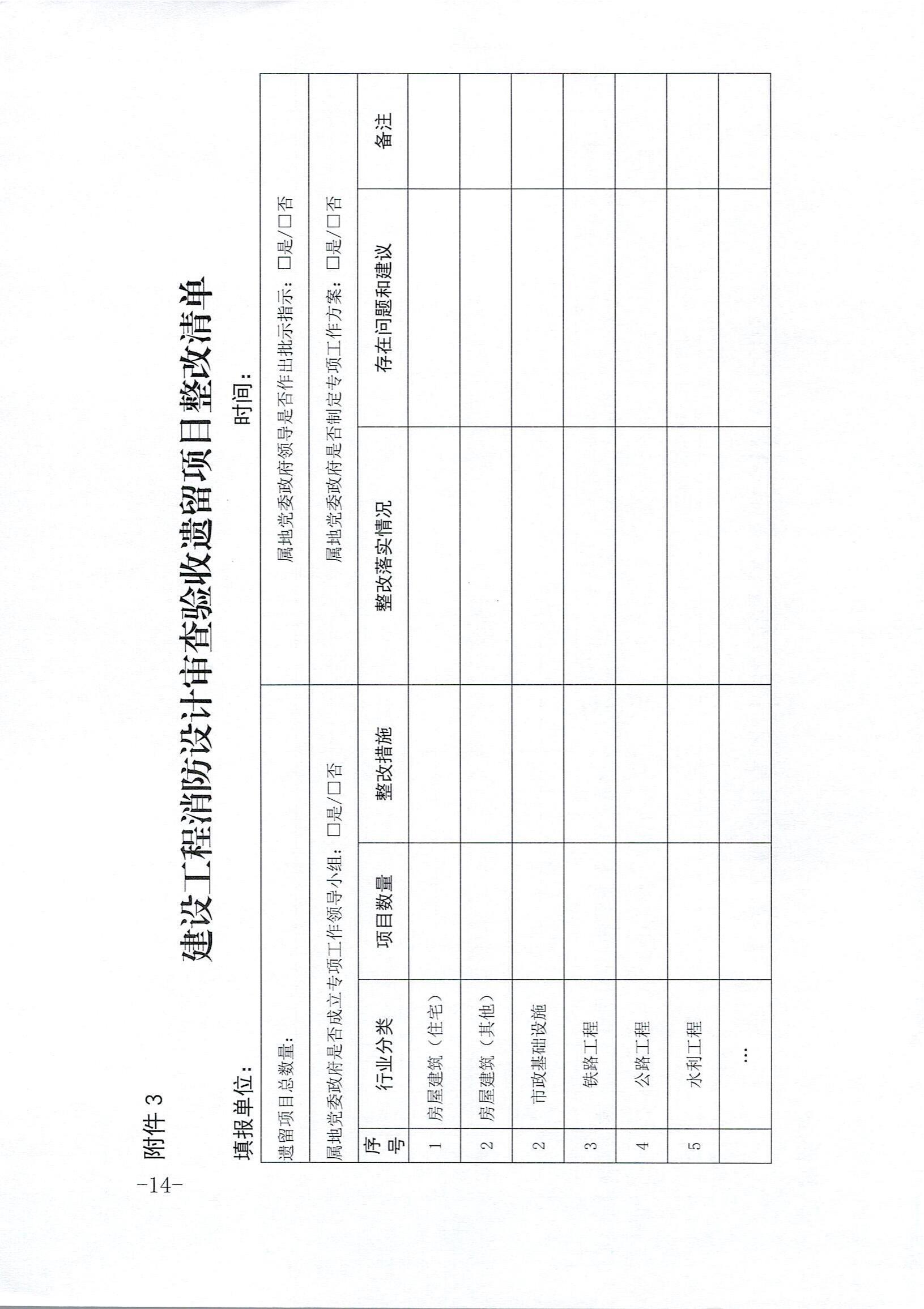 内建质〔2021〕155号-关于印发《深入开展全区建设工程消防设计审查验收遗留问题集中整治专项行动方案》的通知_2021-08-24_13.jpg