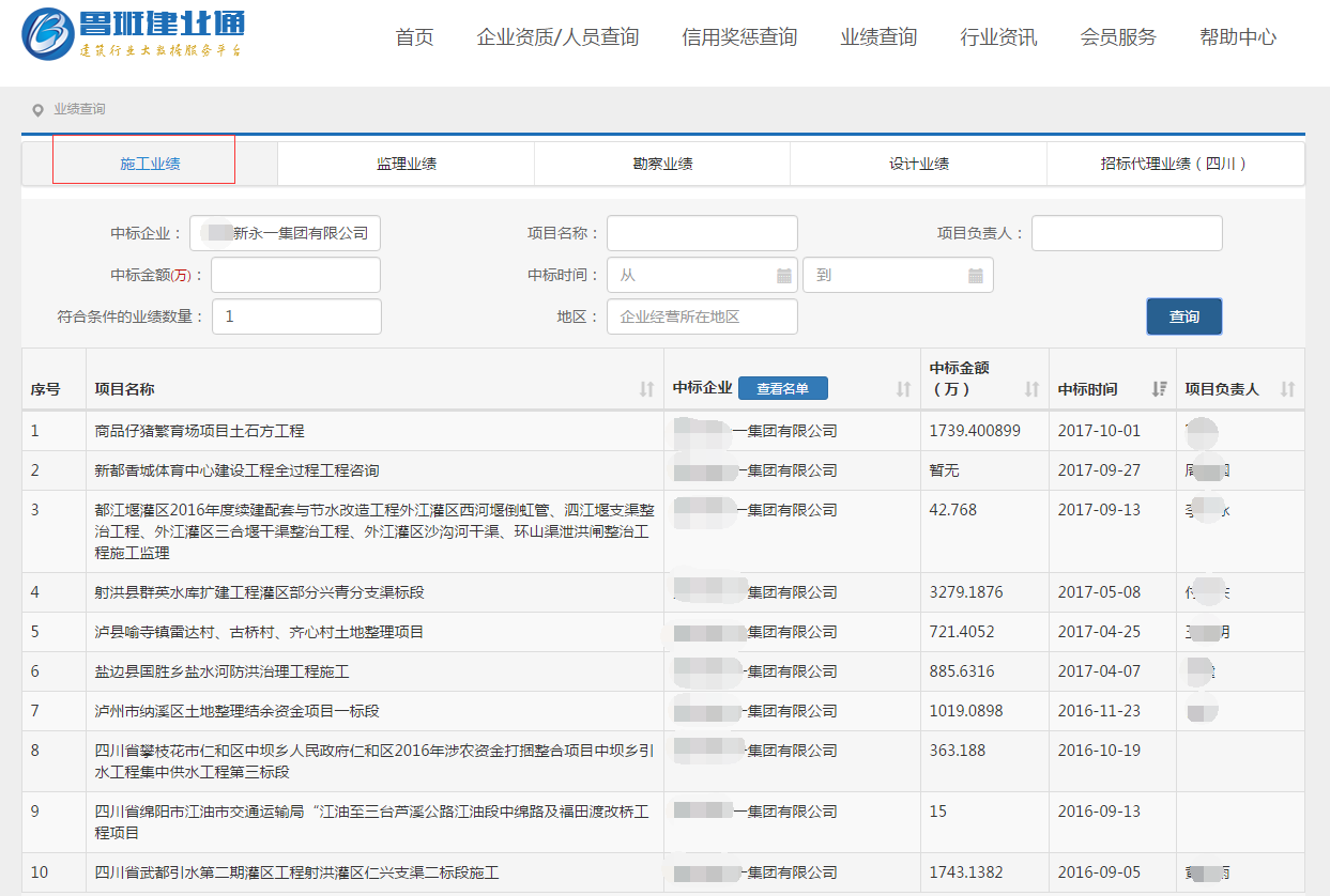 如何查询建筑企业业绩是否存在违规现象？-建筑企业资质查询平台