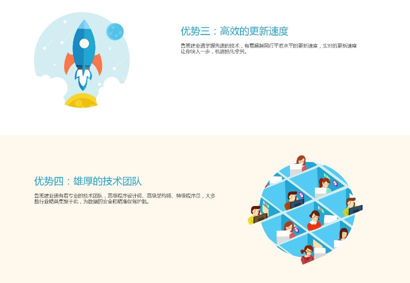 建筑企业资质查询平台